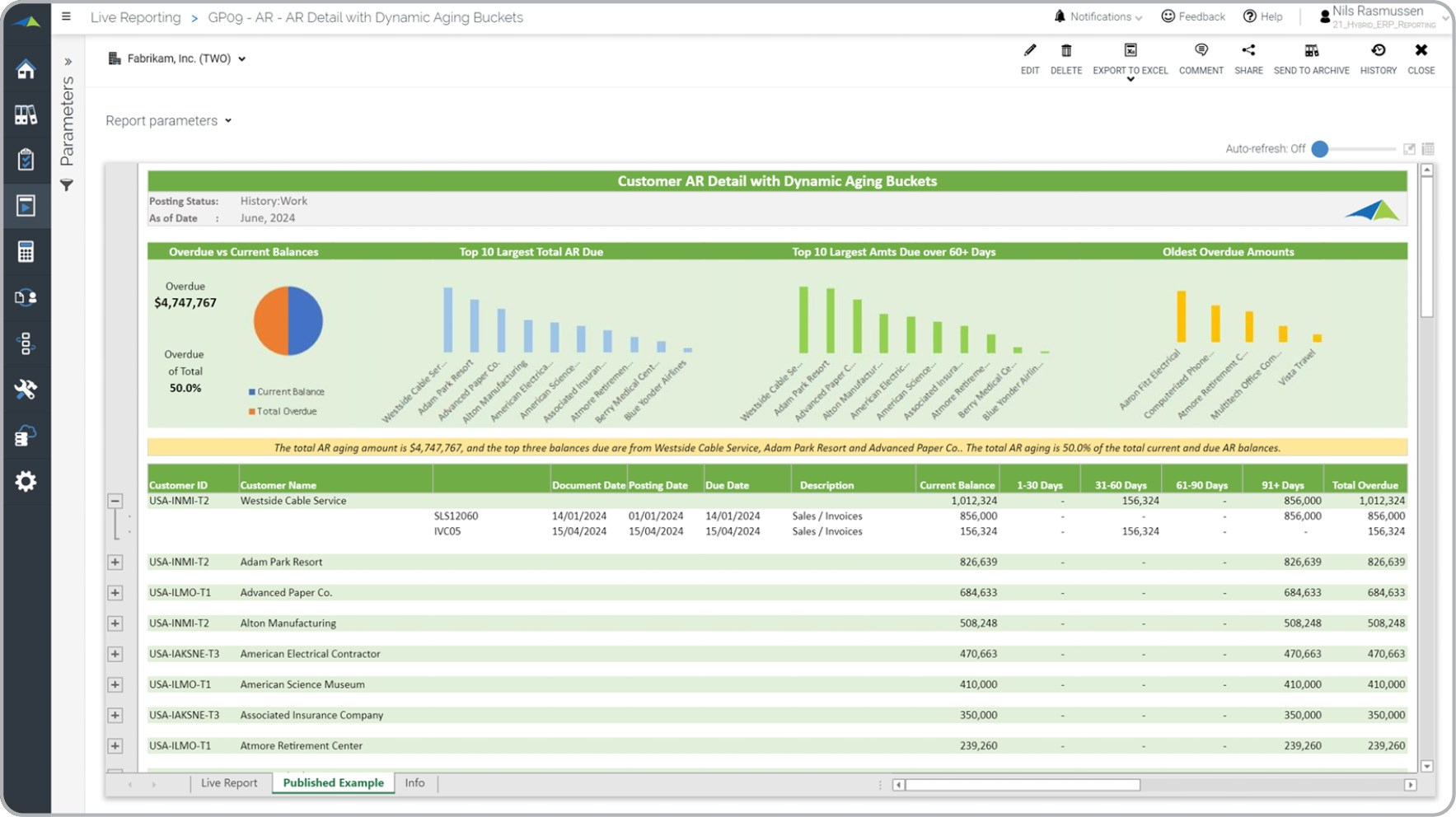 Accounts Receivable Report with Dynamic Aging Buckets for Dynamics 365 Business Central