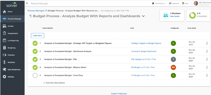 Budget_Process_Analysis_Process_Manager