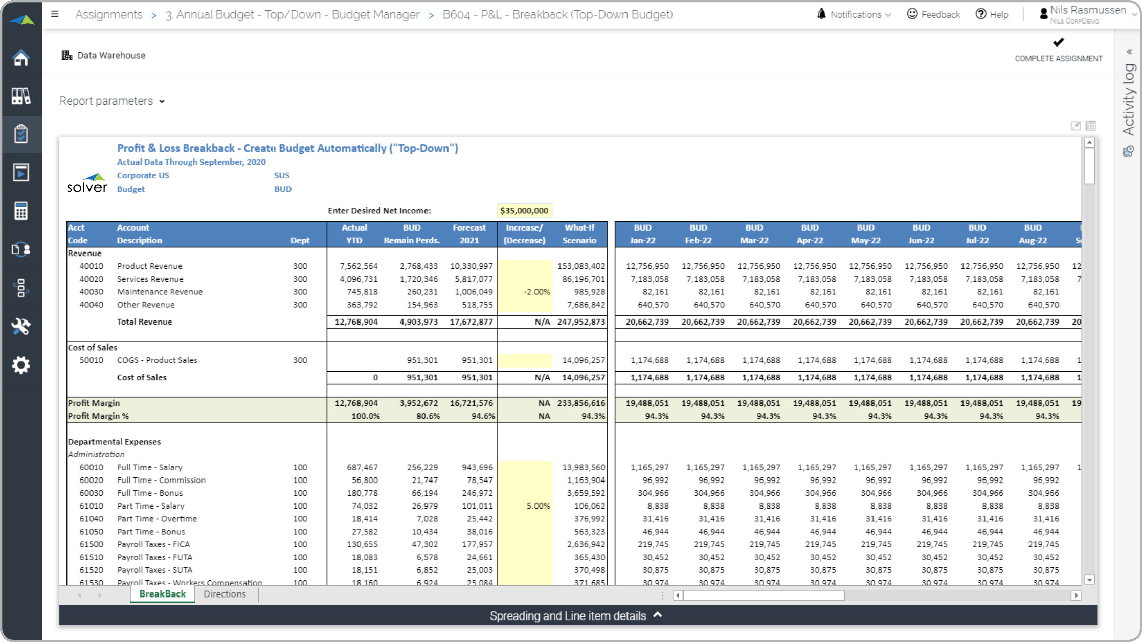 Top-down Profit & Loss Budget Form for Dynamics 365 Business Central