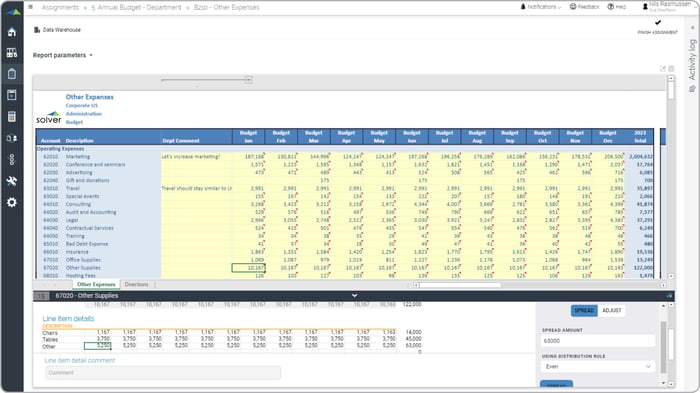 corporate forecasting software dashboard