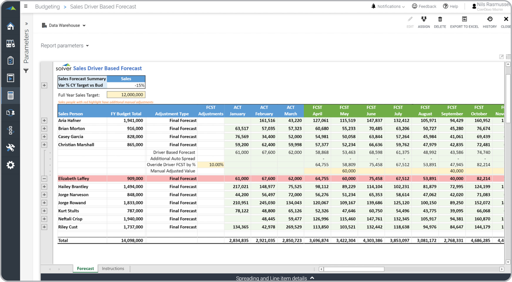 Driver-based Sales Forecast Template for Sage Intacct