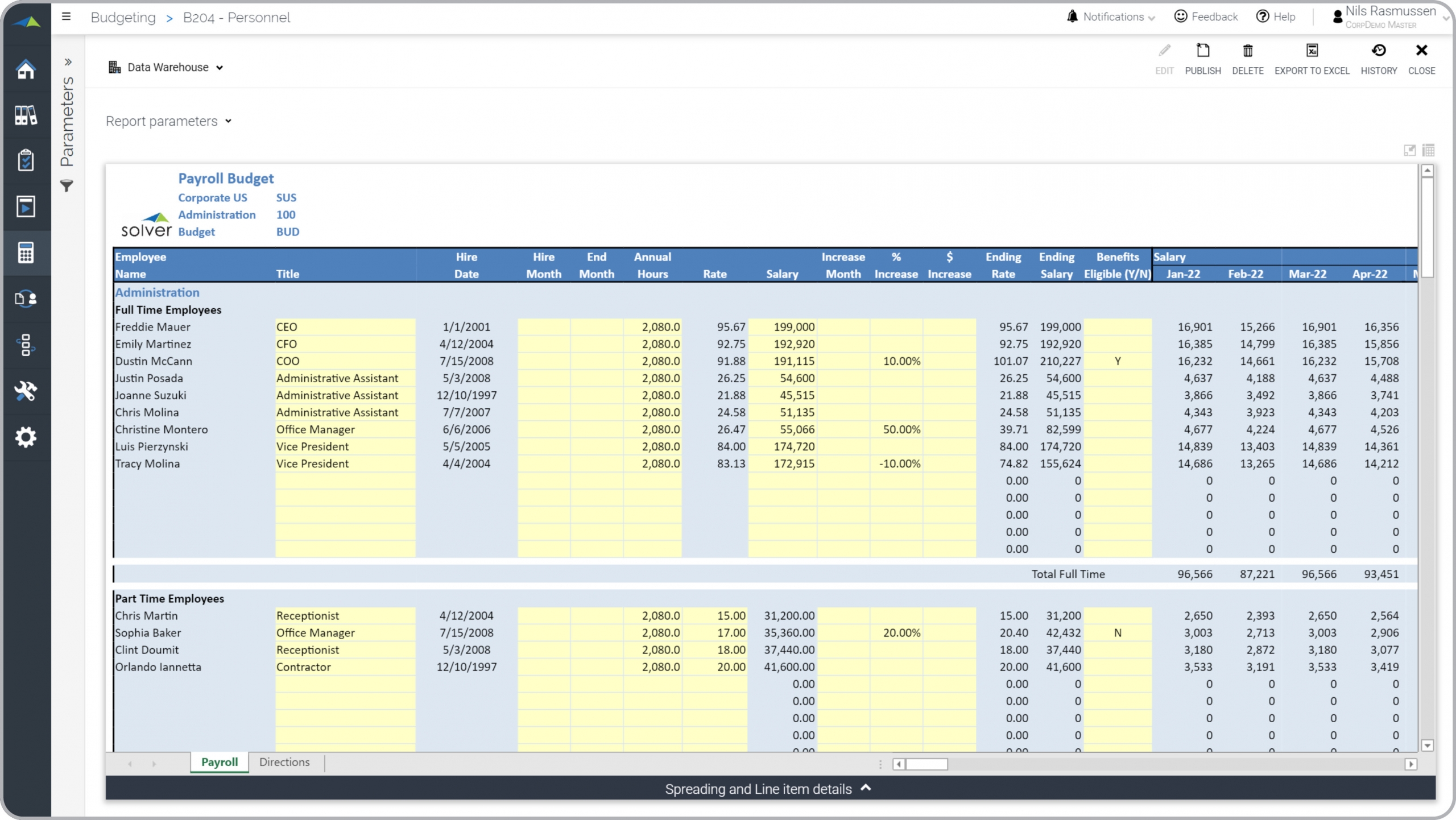 Payroll Budget Template Example 