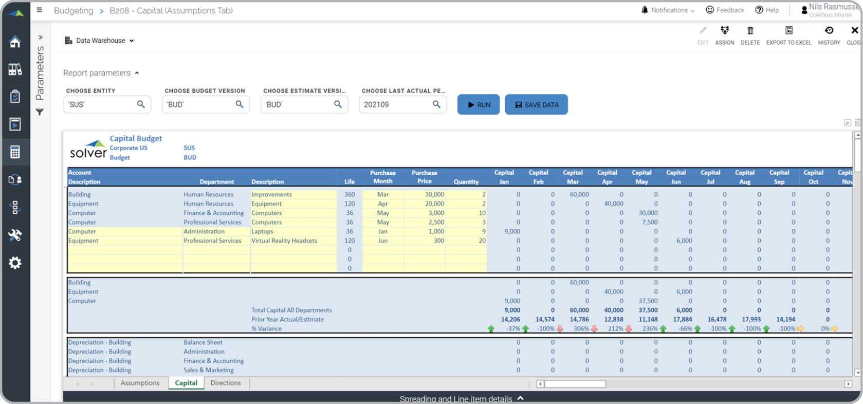 Capital Expense Budget Template for Dynamics 365 Business Central