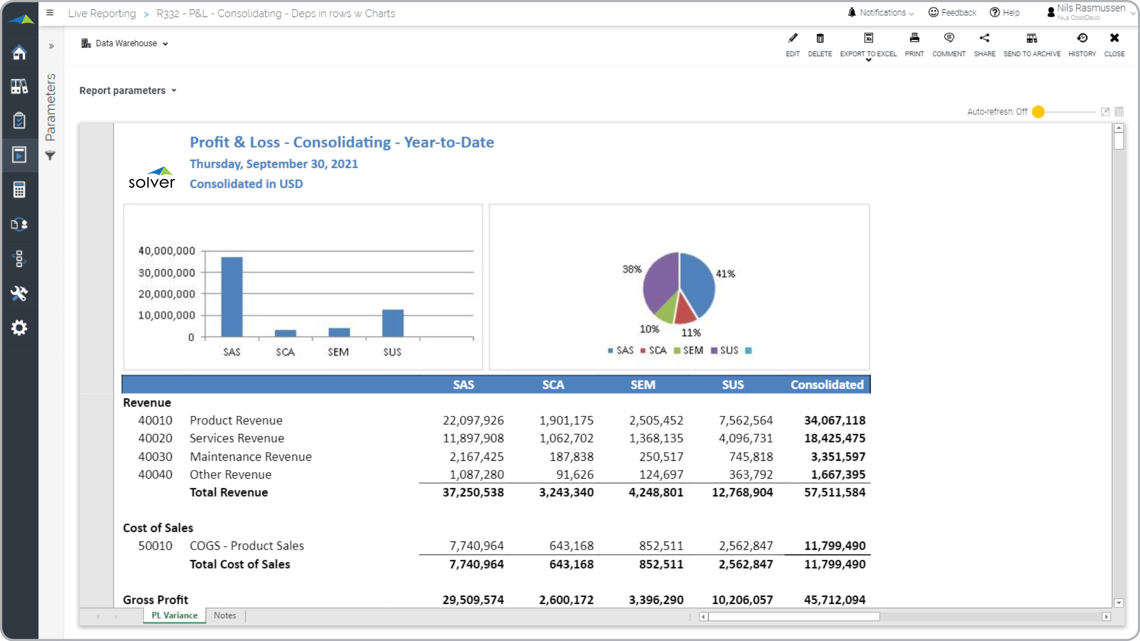 Financial Consolidations for Sage Intacct