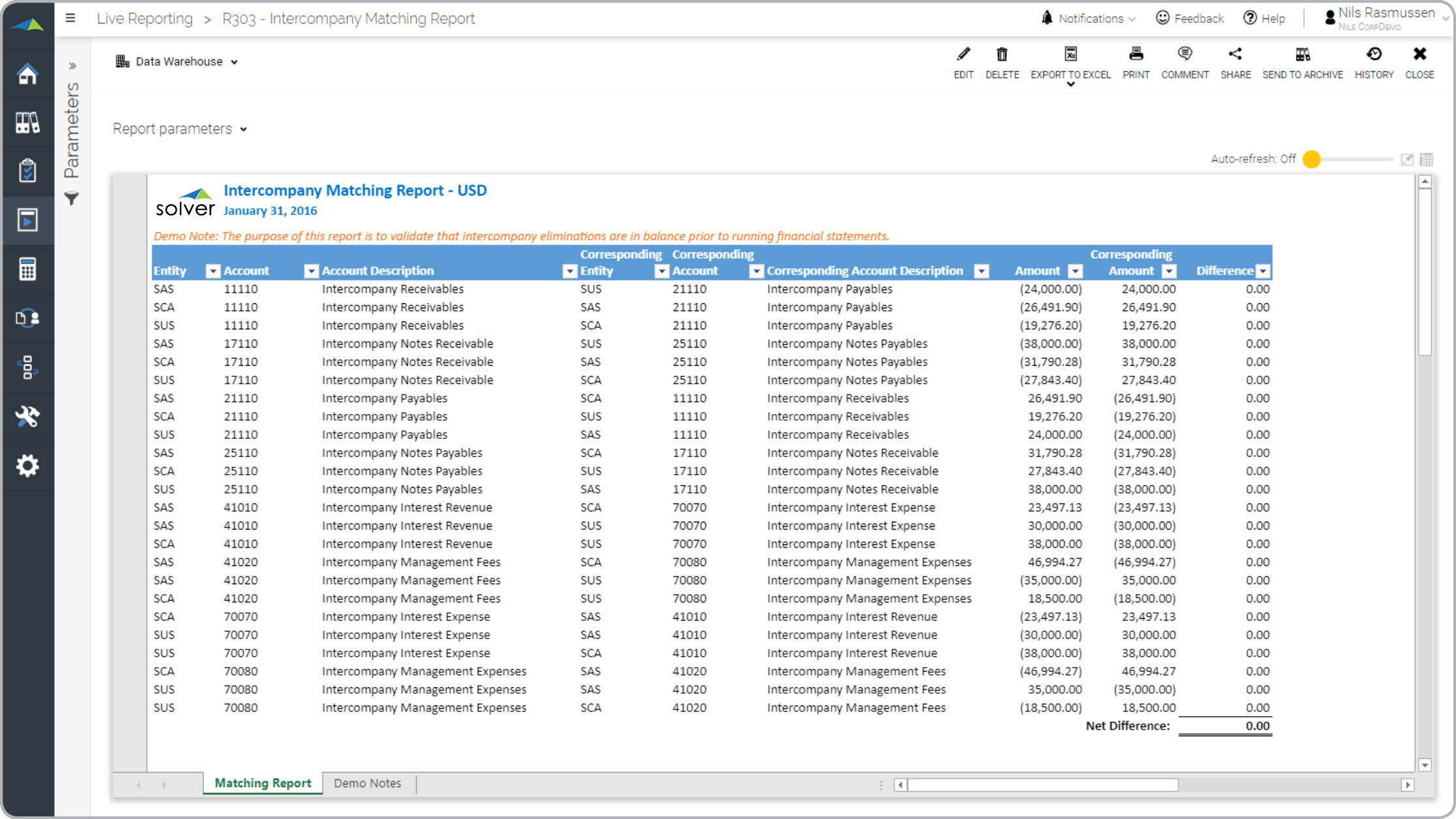 Intercompany Matching Report for Dynamics 365 Business Central