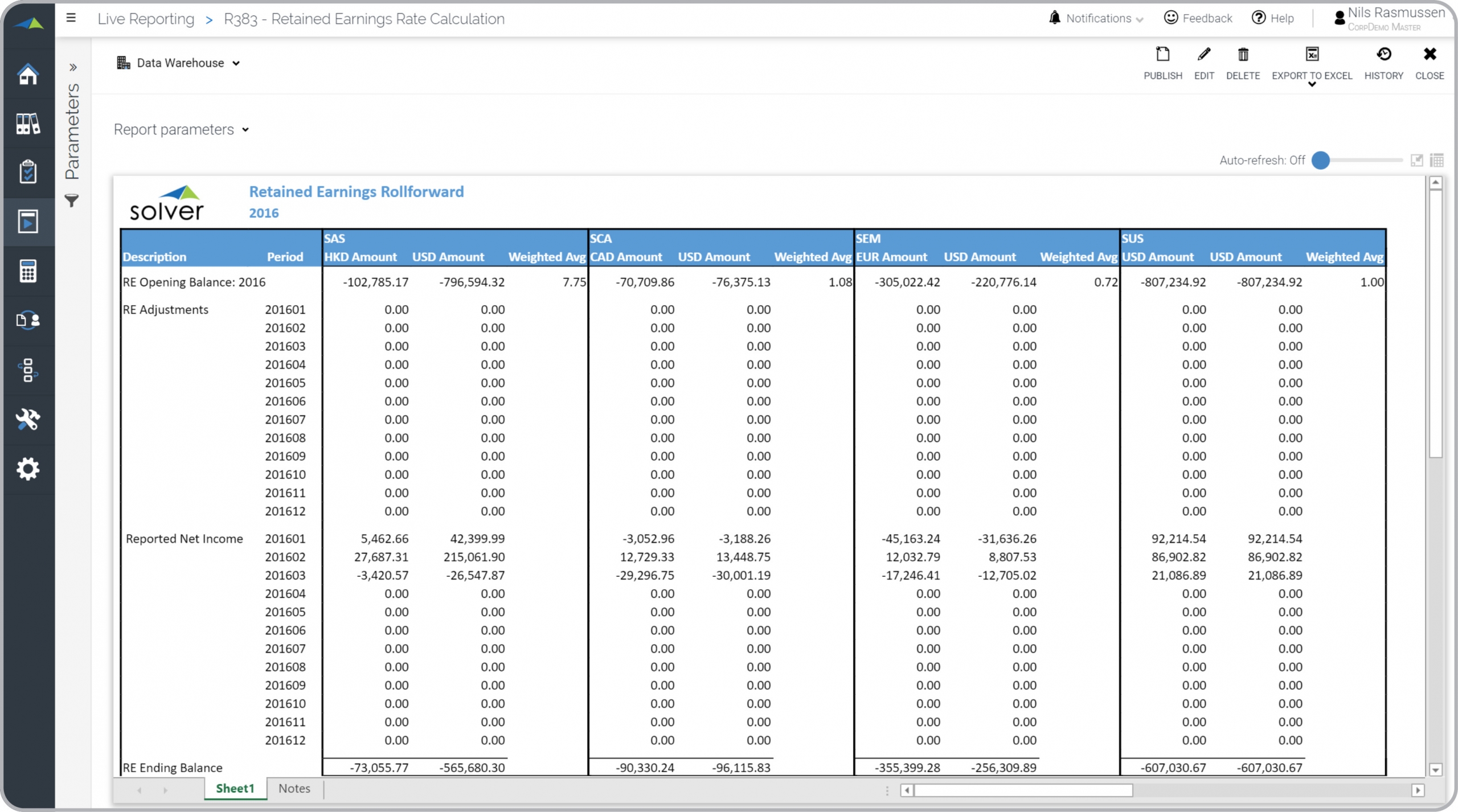 Retained Earnings Rate Calculation Report Example