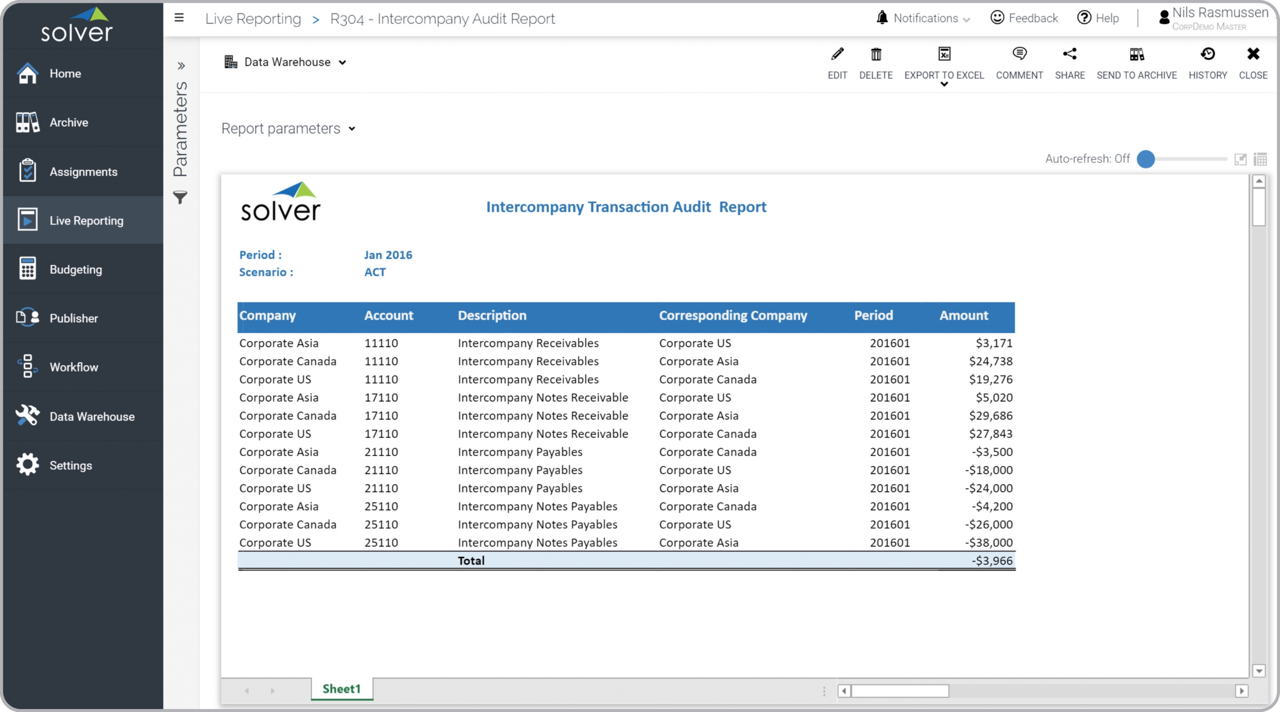 Intercompany Transaction Audit Report for Dynamics 365 Business Central