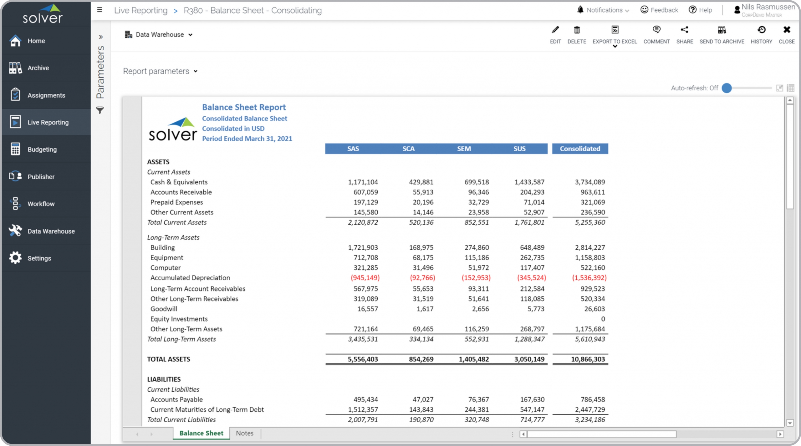 Consolidating Balance Sheet Report for Sage Intacct