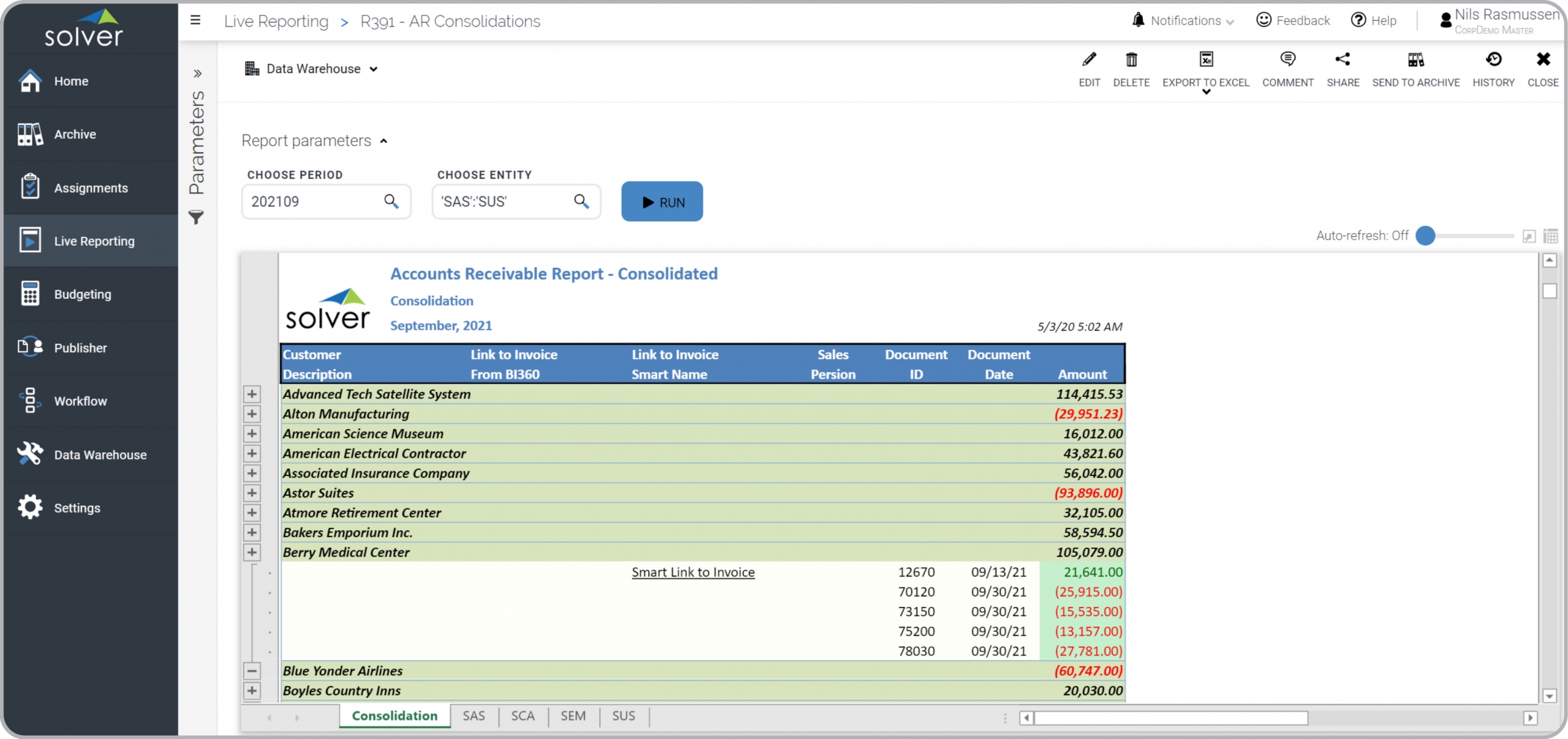 Consolidated Accounts Receivable (AR) Report Example 
