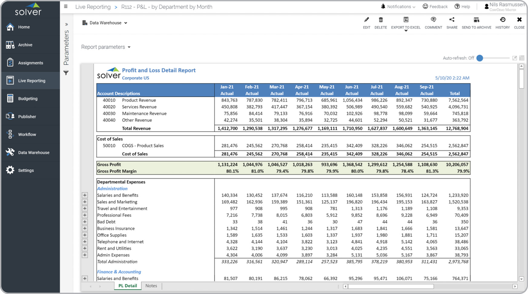 Profit & Loss Report with Monthly Trend for Sage Intacct