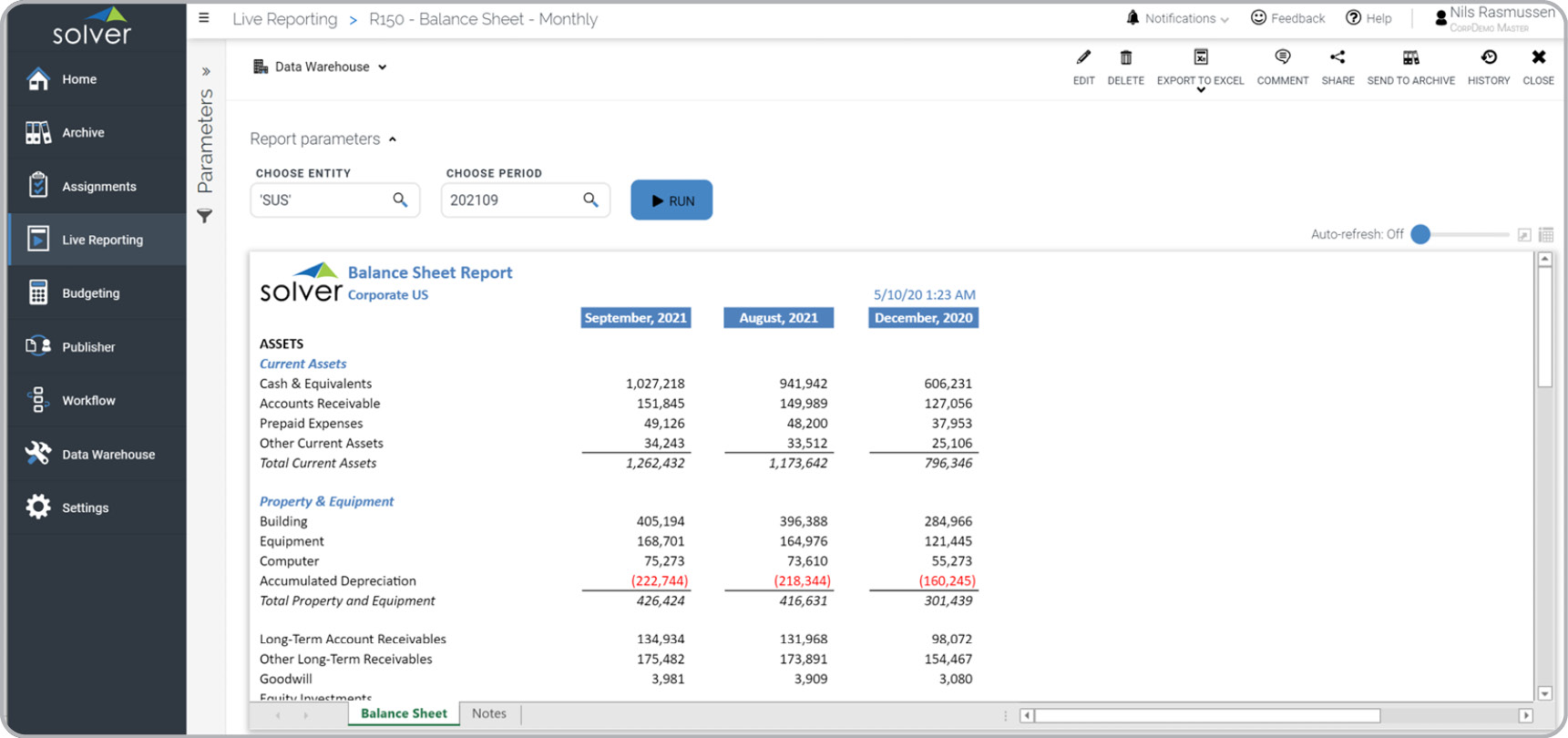 Monthly Balance Sheet with Prior Month and Last Year Comparisons for Dynamics 365 Business Central