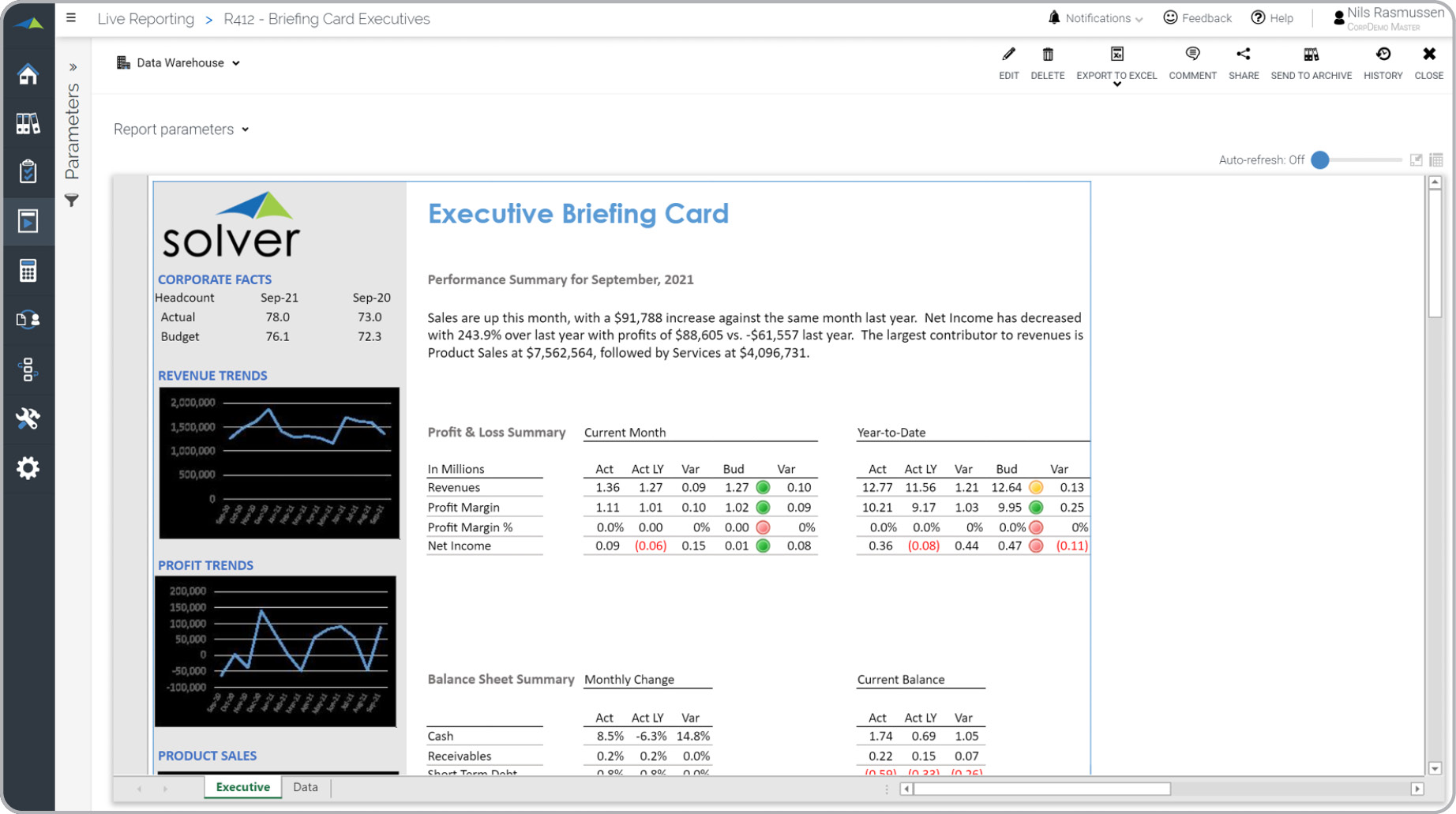 Executive Briefing Card Report Example 
