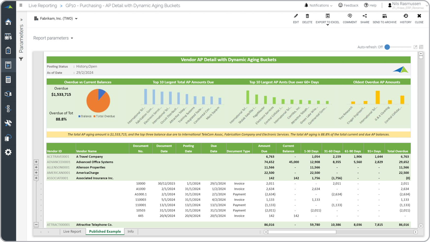 Accounts Payable Report with Dynamic Aging and Vendor Analysis