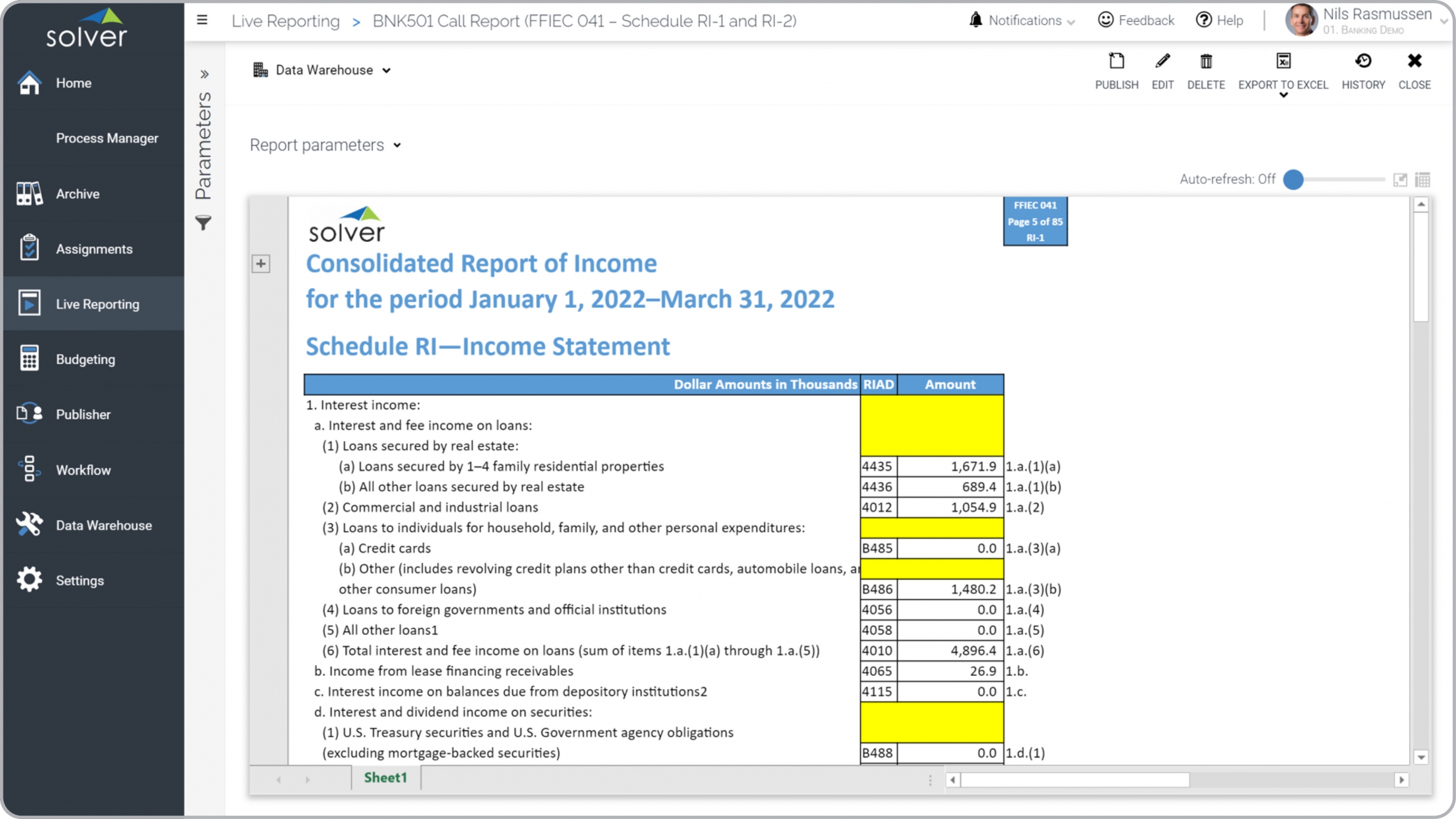 Example of a Consolidated Statement of Income Call Report 