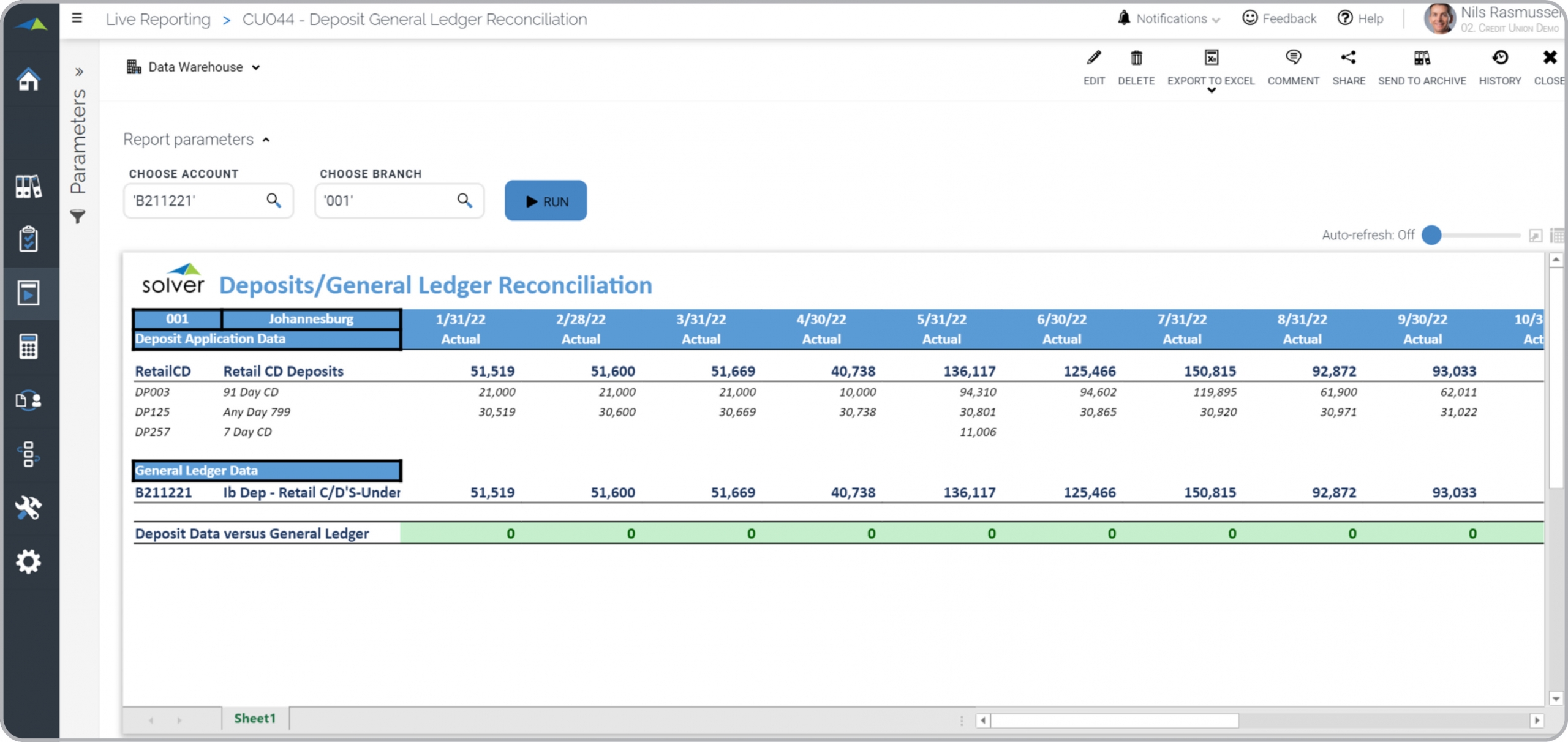 Example of a Deposit and GL Reconciliation Report for Credit Unions  