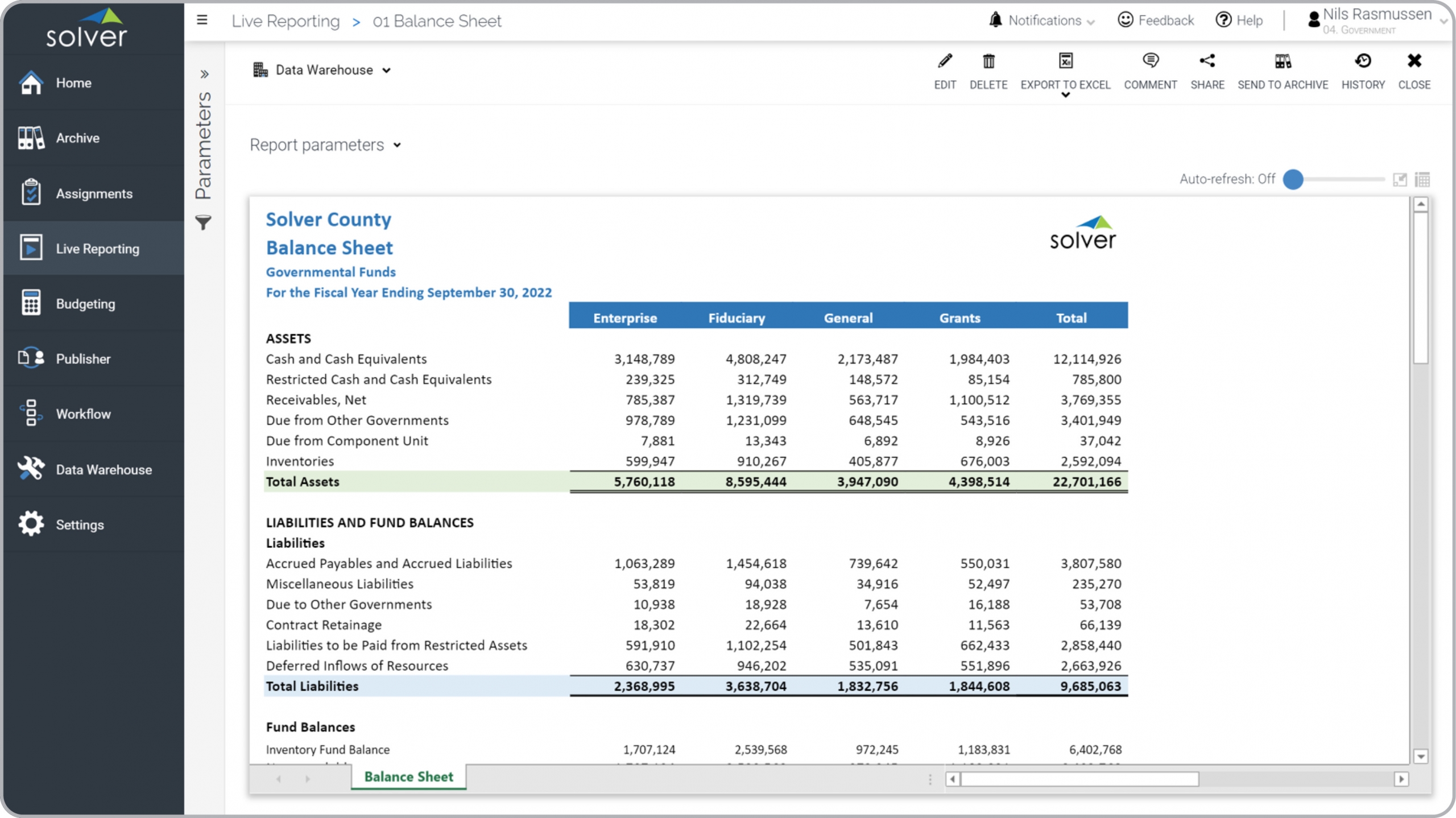 Example of a Balance Sheet by Fund Report for Public Sector Organizations  