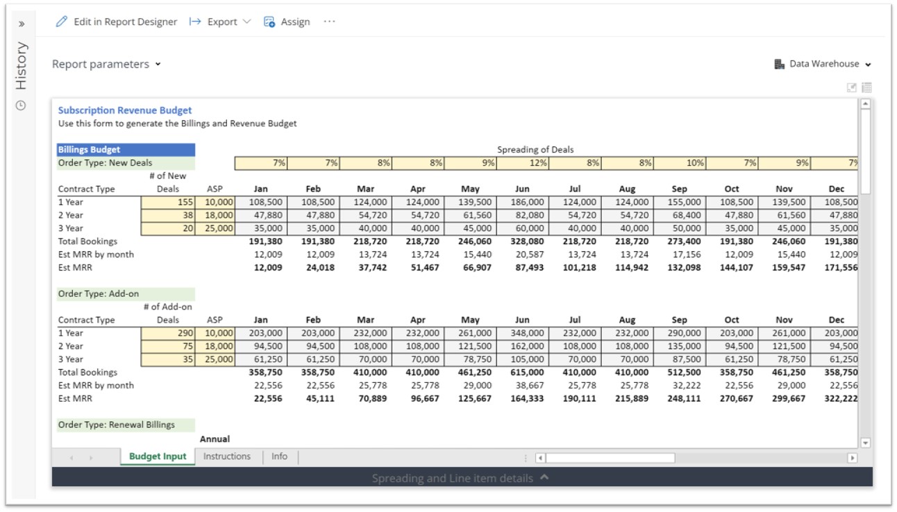 Subscription Revenue Budget Template for SaaS Companies using Dynamics 365 Business Central