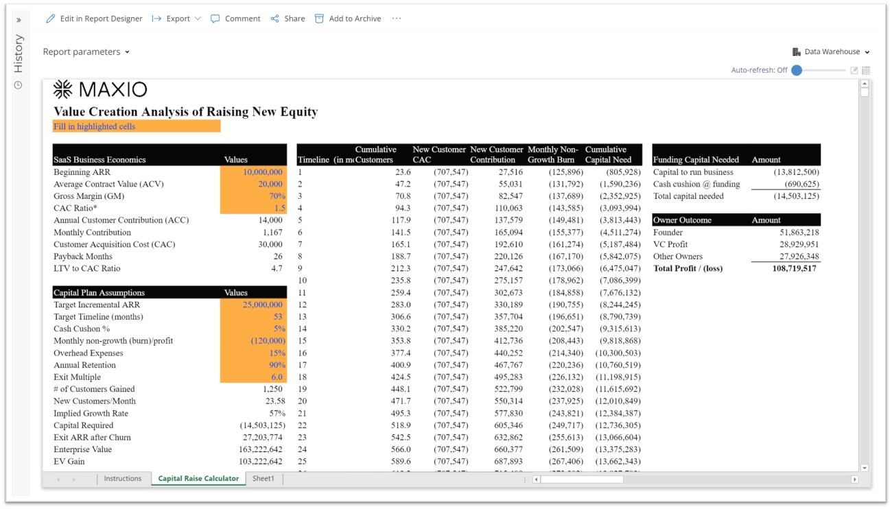 Value Creation of Raising New Equity Template for SaaS Companies using Dynamics 365 Business Central