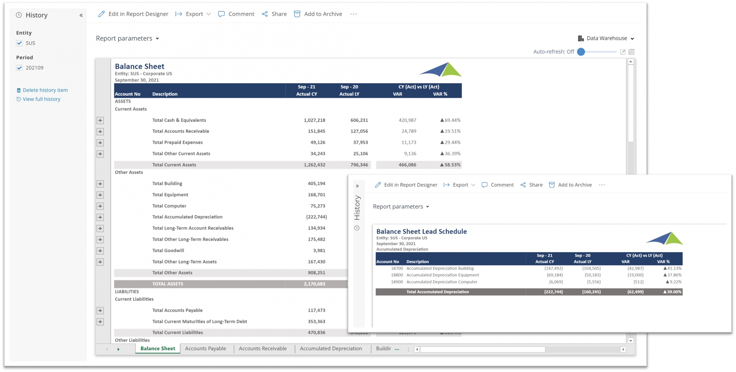 Example of a Balance Sheet Lead Schedule Report to Streamline the Month End Close Process