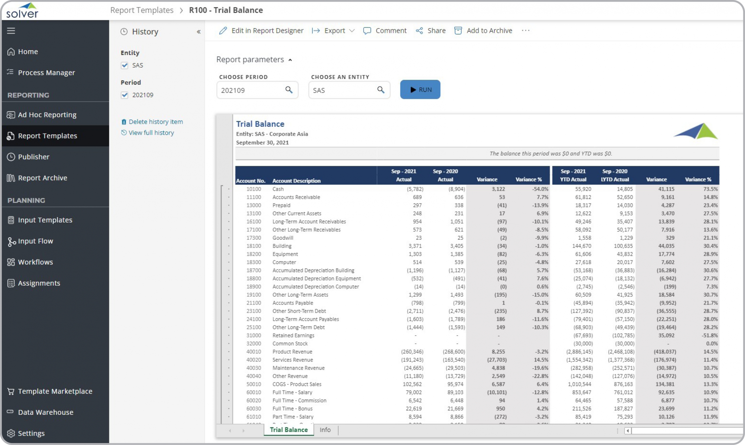 Example of a Trial Balance Variance Report to Streamline the Monthly Reporting Process