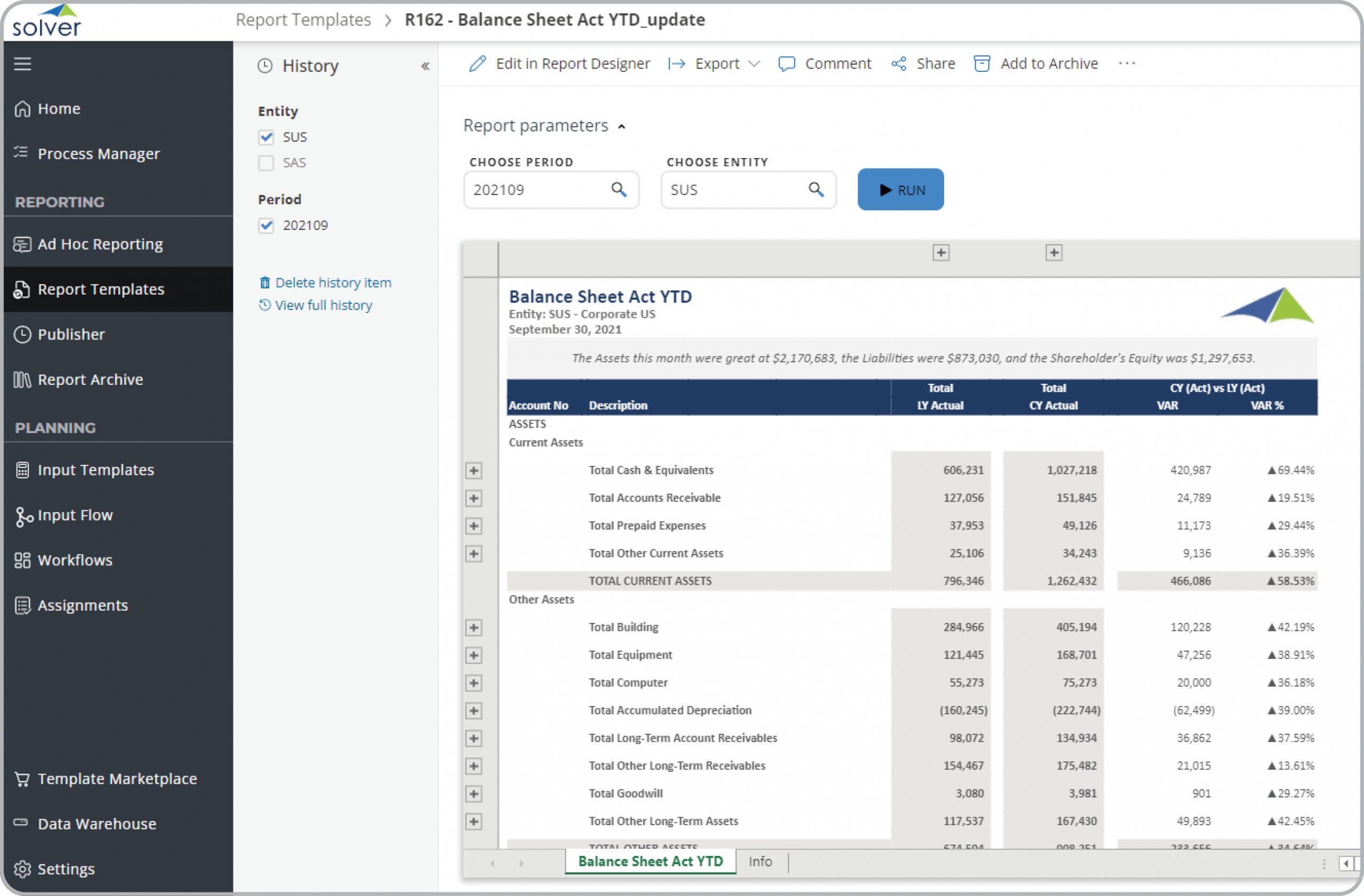 Example of a Balance Sheet Report with Last Year Variance to Streamline the Monthly Reporting Process