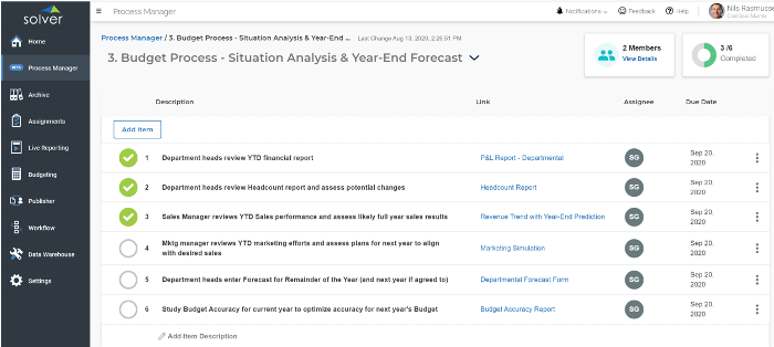Year-End Forecast in the Solver Process Manager shows one example of how you can follow budgeting process best practices to stay ahead in uncertain economies