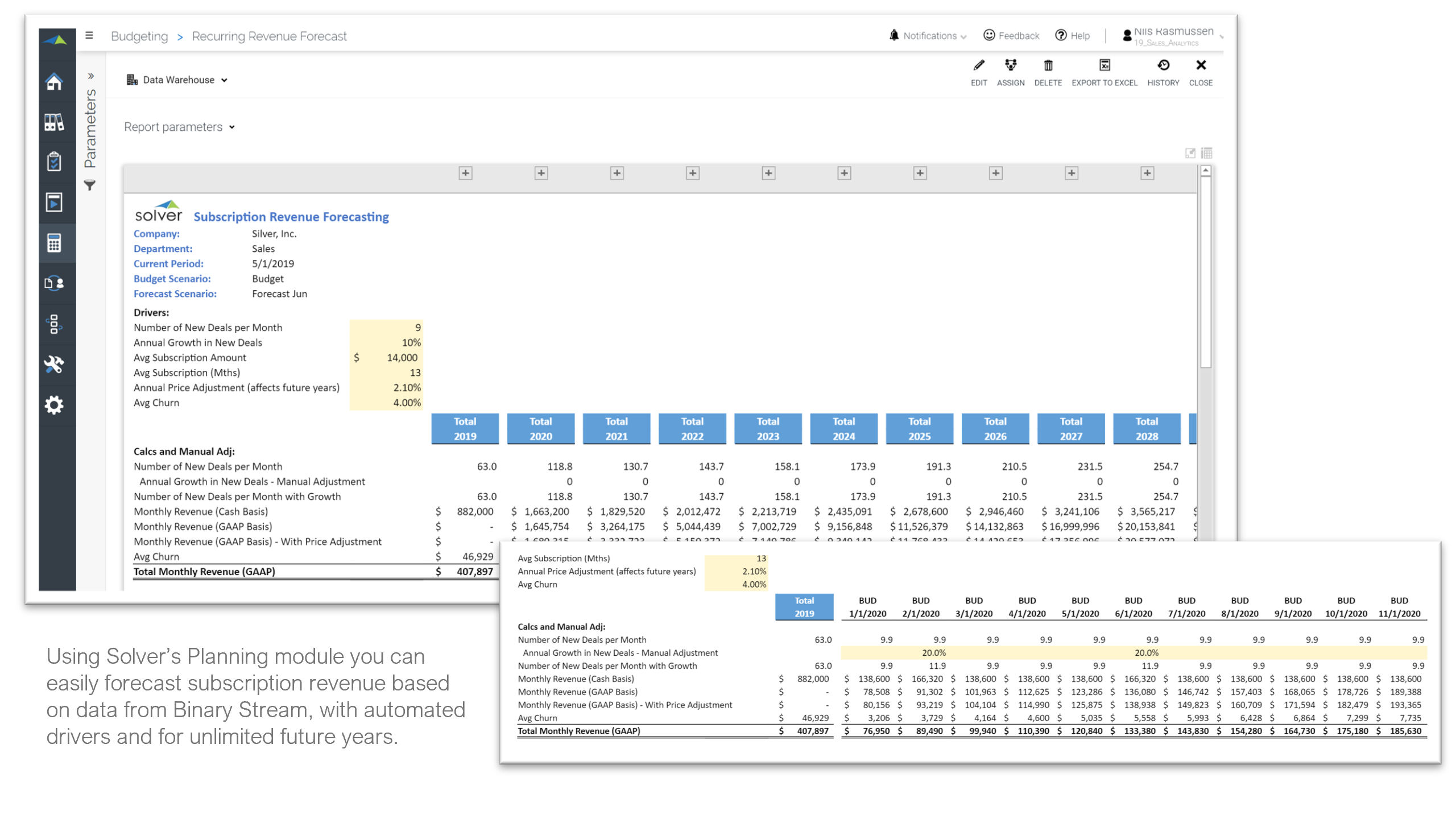Multi-year subscription revenue and churn budgeting and forecasting with monthly detail