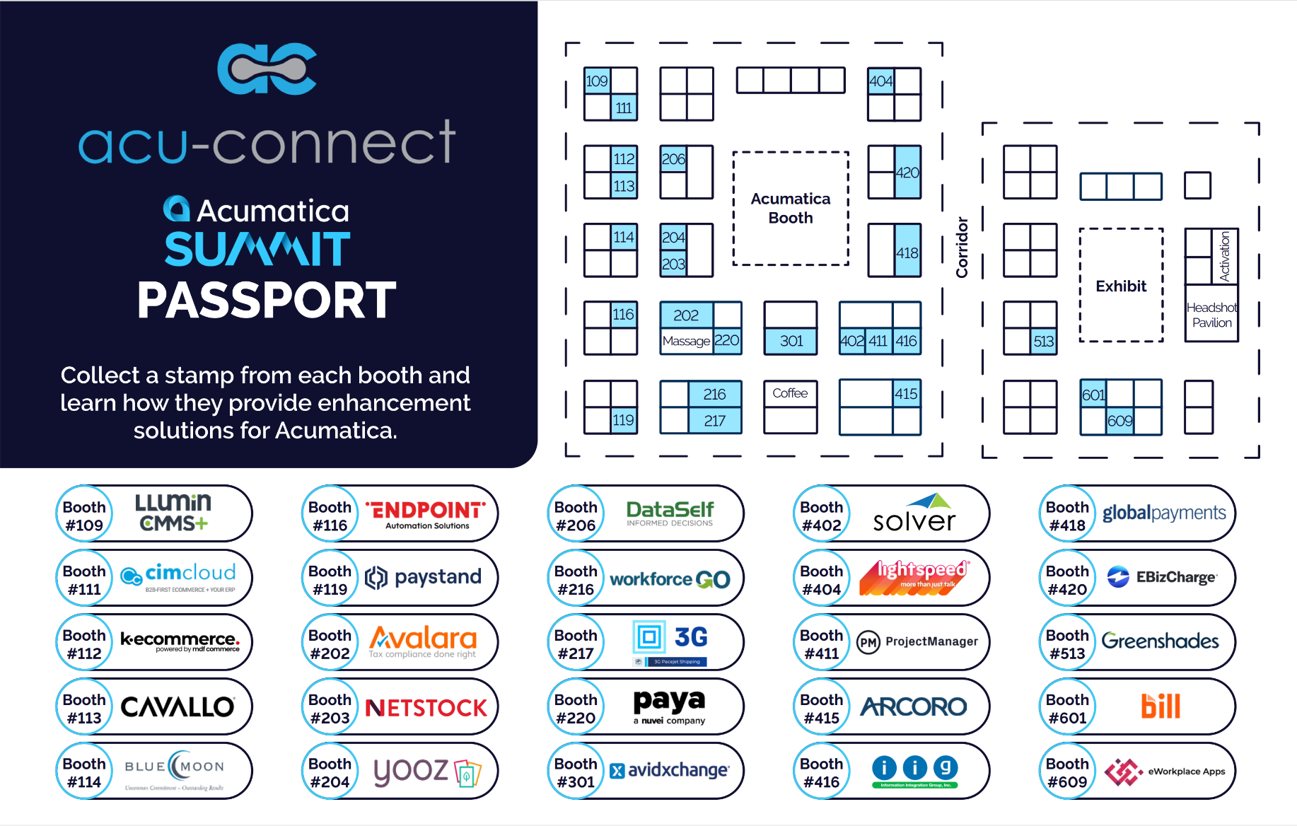 acu-connect passport